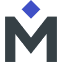 MonkeyLearn
